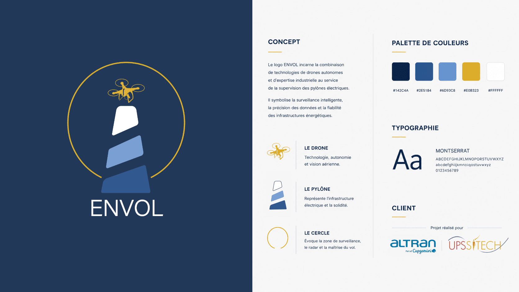 Envol